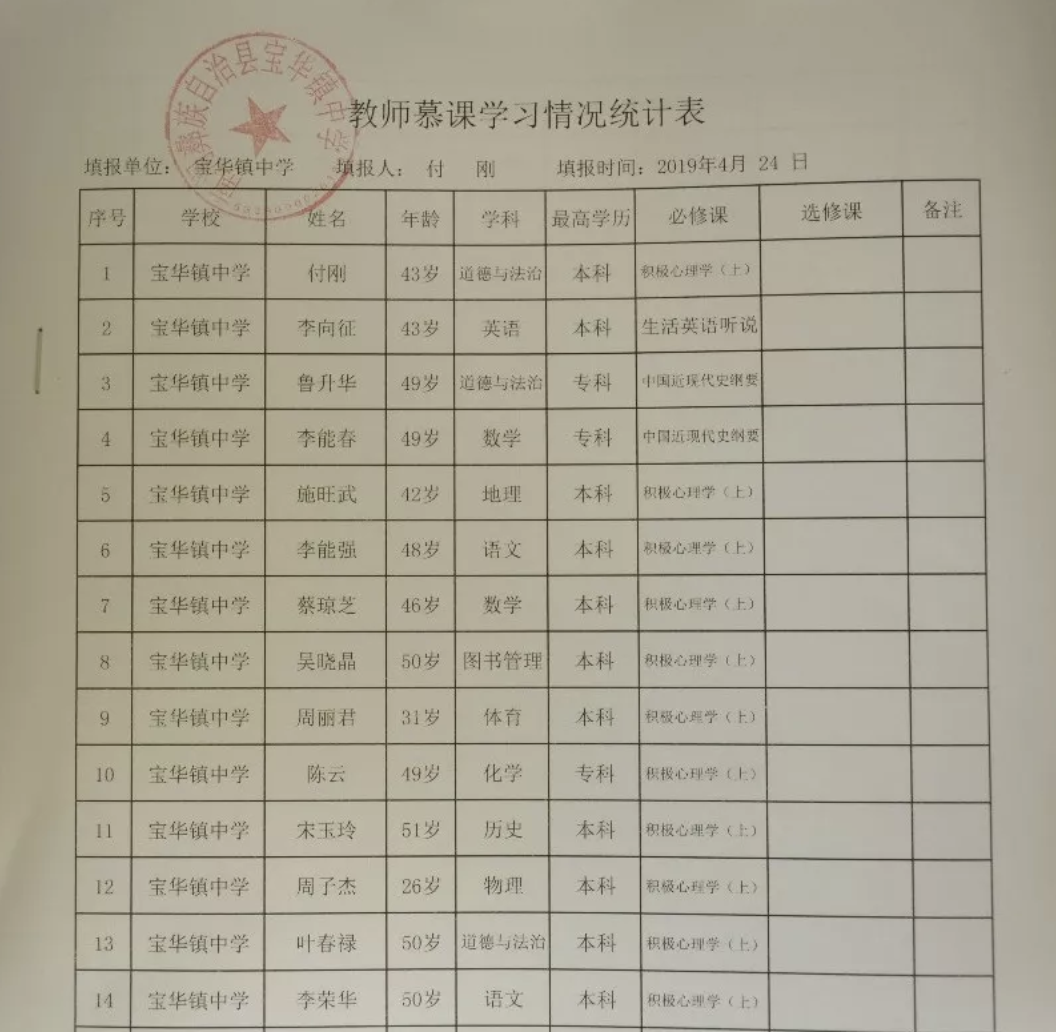 1583910228482095.png image.png